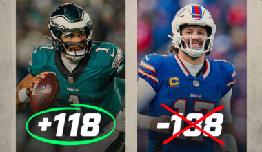 NFL Upset Predictions and Picks for Week 17 (Eagles Are Live to Upset Bills on Sunday)