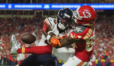 Chiefs Elevate 2 Players in Advance of Christmas Night Game