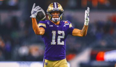 Washington Huskies Star WR Denzel Boston Declares for 2026 NFL Draft