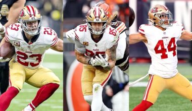 49ers land six selections to the 2026 Pro Bowl Games
