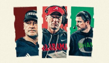 College Football Playoff pressure gauge: Which of the 12 head coaches need to win most?