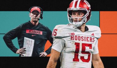College Football Playoff Hope-O-Meter 2025: Confident Indiana, skeptical Alabama?
