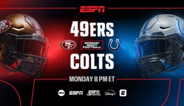 First NFL Monday Night Football Game to Be Simulcast on Disney+ in Streamer Milestone