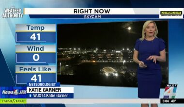 Heavy rain could disrupt Christmas parade, Jaguars game