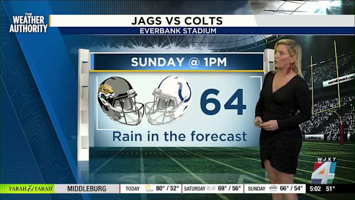 Jaguars game and Christmas parade could be soaked