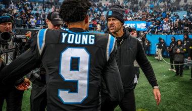 Panthers enjoying Bye Week ahead of Playoff Push