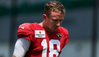 Vikings Make Roster Moves With Veteran Downgraded