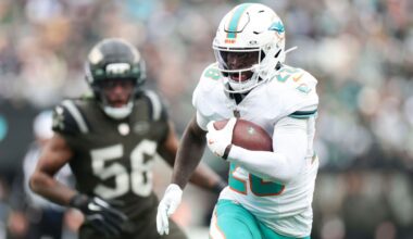 Dolphins' De'Von Achane (rib) didn't return to win as precaution