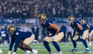 No. 8 UC Davis Football Eyes Home NCAA FCS Quarterfinal Match Up Against Illinois State