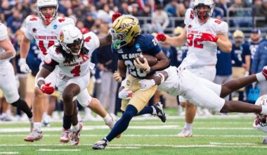 No. 8 UC Davis Football’s Season Comes To End In NCAA FCS Quarterfinals