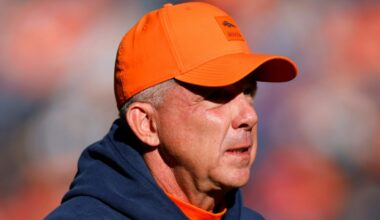 Broncos’ Zach Allen Facing Costly Punishment After Packers Game