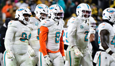 Steelers Stand Pat as Much-Needed Edge Rusher Clears Waivers