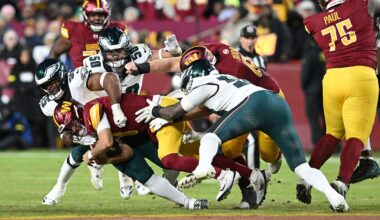 Commanders fall to Eagles 29–18; Philadelphia clinches second straight NFC East title