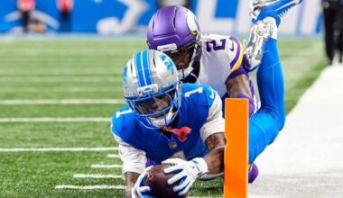 Lions’ fleeting playoff hopes on the line Christmas Day vs. Vikings