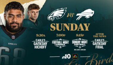 How to watch pregame, postgame coverage on NBC10 – NBC10 Philadelphia