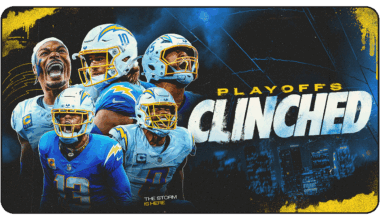 Chargers clinch playoffs 2nd straight season under Jim Harbaugh
