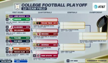 Commentary teams and primary telecast schedule revealed for 2025-26 College Football Playoff