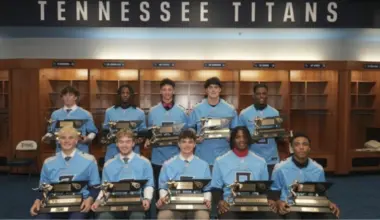 Congratulations to the 2025 Tennessee Titans Mr. Football Award winners. Tuesday, the NFL team honored the ten honorees during a luncheon at Nissan Stadium.