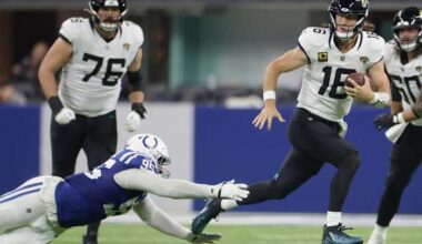 Jaguars show that they’re the team to beat in the AFC