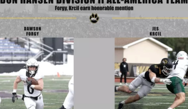 Forgy, Krcil named Don Hansen NCAA Division II All-America Honorable Mention | Sports