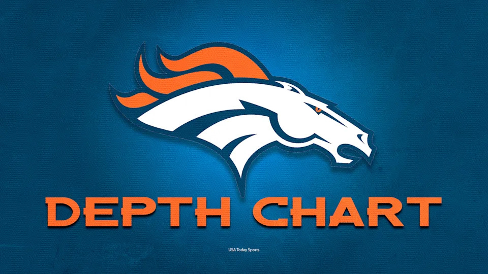 Broncos depth chart