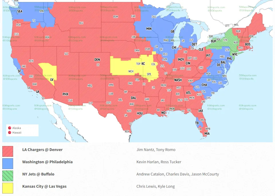 NFL Week 18 CBS late announcers