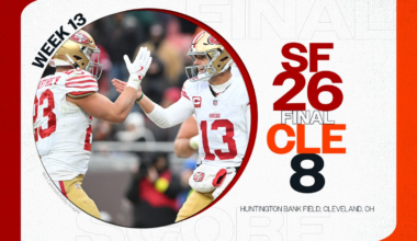 7 standouts, takeaways from San Francisco's win