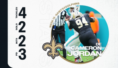 The good, bad, and ugly from Week 13 loss