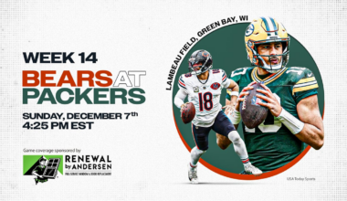 Packers vs. Bears channel today, time, TV schedule, streaming options