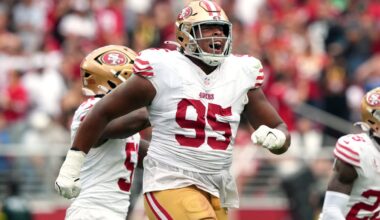 Level of optimism on each after 13 games