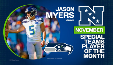 Rams QB Matthew Stafford, Seahawks K Jason Myers honored for November