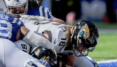 Jaguars set for biggest game in franchise history vs. Colts
