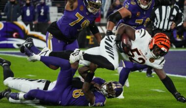 Ravens vs. Steelers injury report