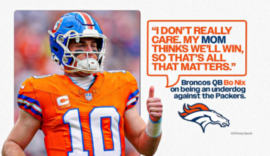 Bo Nix had perfect quote on Broncos being underdogs vs. Packers