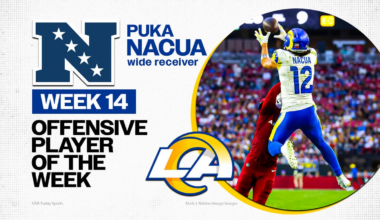 Puka Nacua's performance vs. Cardinals earns him weekly honors
