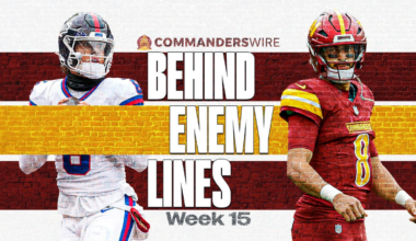 Previewing Week 15 matchup with Giants Wire