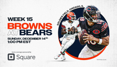 TV channel, time for NFL Week 15