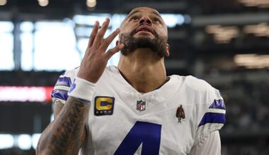 Which ones are mathematically out of playoffs?