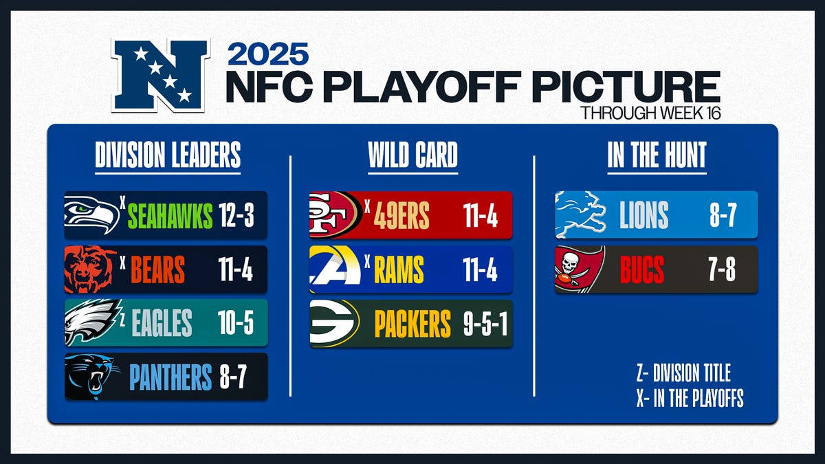 Seattle Seahawks take over No. 1 seed