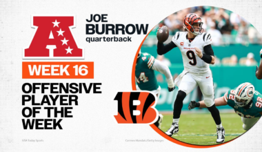 AFC Offensive Player of the Week Joe Burrow to face Arizona Cardinals