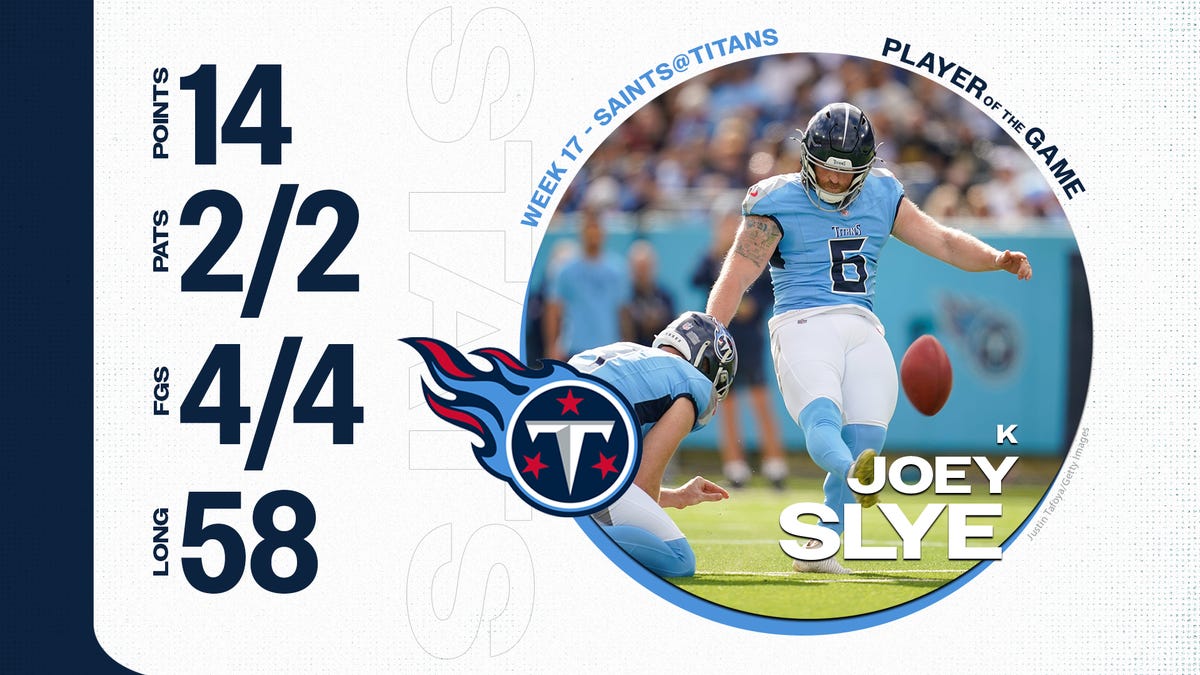 Tennessee Titans vs. New Orleans Saints Player of the Game: Joey Slye