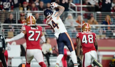 Ranking Chicago's potential wild-card opponents