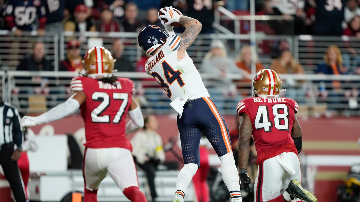 Ranking Chicago's potential wild-card opponents