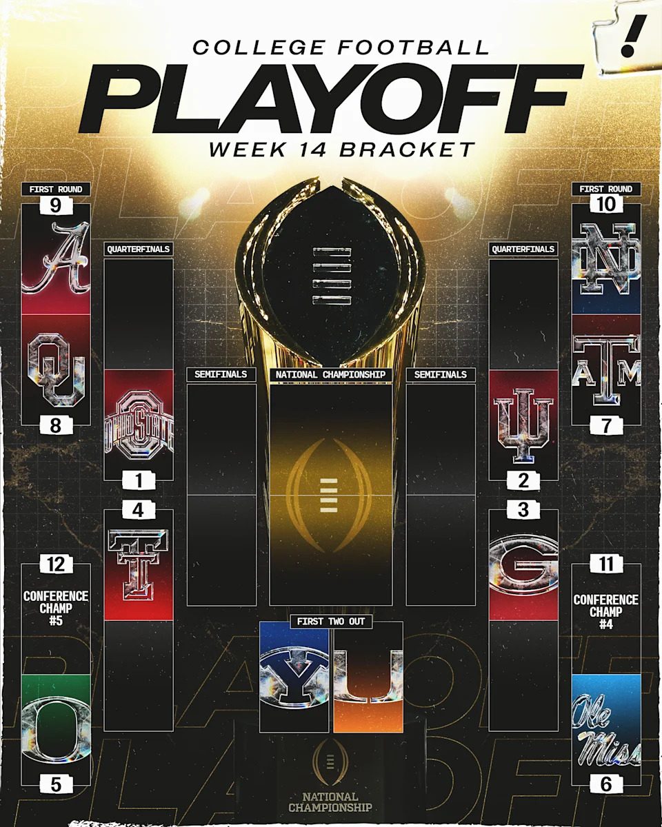 How the College Football Playoff looks after the penultimate rankings. (Davis Long/Yahoo Sports)
