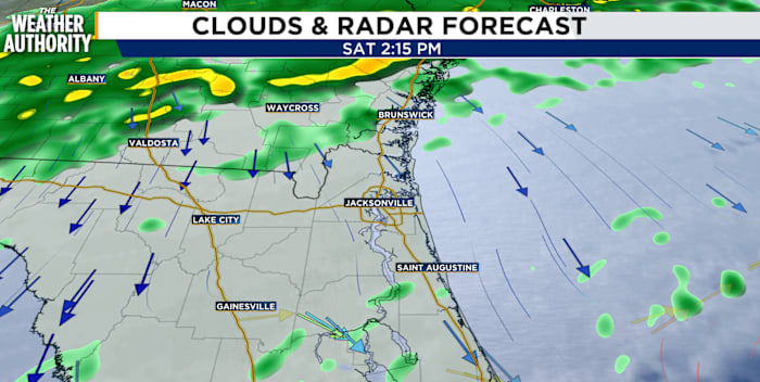 Heavy rain at times, cooler temps expected to impact Saturday, Jaguars game Sunday
