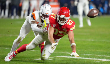 Broncos at Chiefs grades: Ball control offense powers Denver to Christmas win