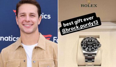 49ers Quarterback Brock Purdy Gifts Team $10K Custom Rolexes for Christmas