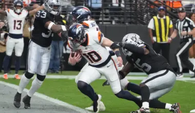 Green Bay Packers vs. Denver Broncos Picks and Prediction, Sunday, December 14th, 2025