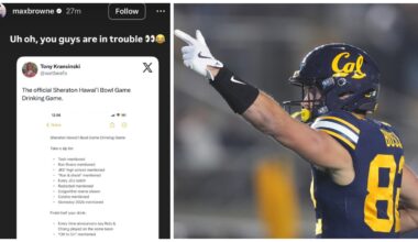 ESPN commentator Max Browne fully aware of Hawai’i Bowl drinking game