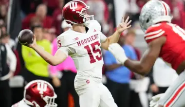 Ohio State vs. Indiana live score, updates, highlights from 2025 Big Ten championship game image
